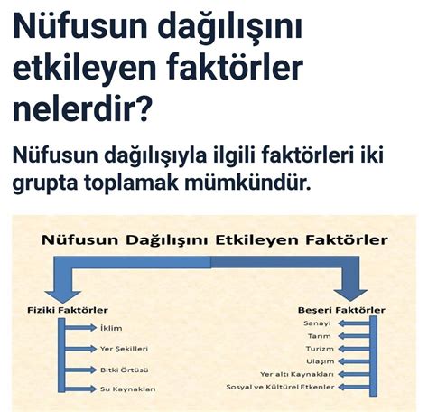 Burun Ameliyatı Süresi Burun Ameliyatı Süresi